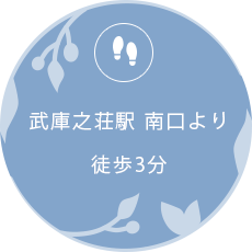武庫之荘駅 南口より徒歩3分